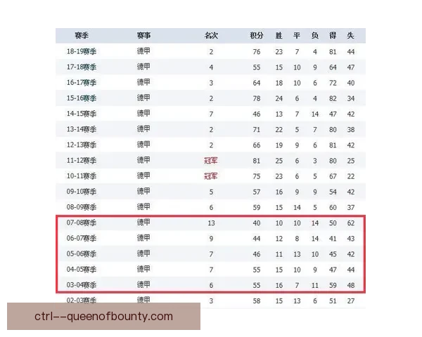 从首回合落后到欧冠逆转奇迹的经典翻盘路线与战术启示解析 从首回合落后到欧冠逆转奇迹的经典翻盘路线与战术启示解析